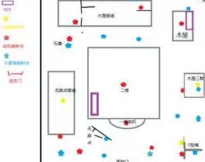 第五人格无敌点在哪里