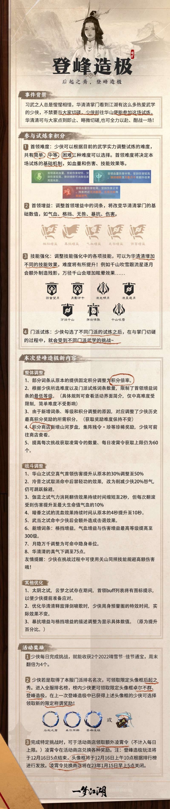 瓜果滞销 帮帮王猛!快快收下这份晴雪玩耍攻略!