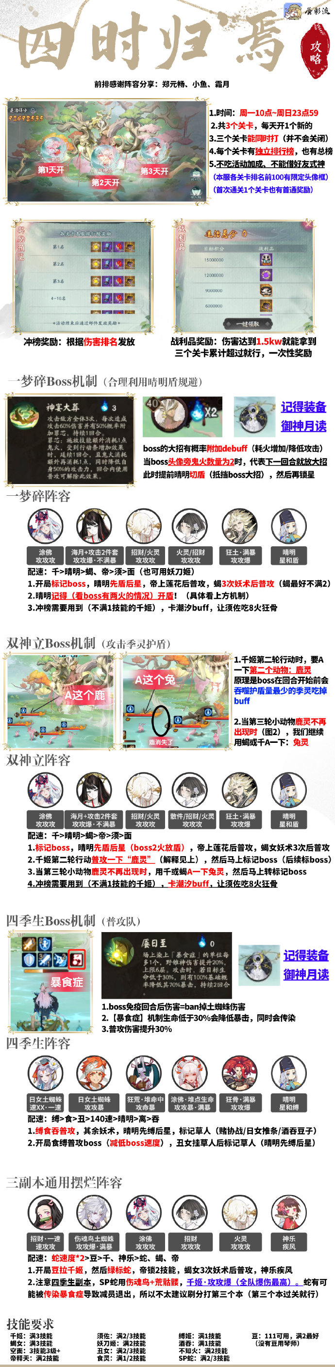 阴阳师四时归焉三天征伐阵容推荐