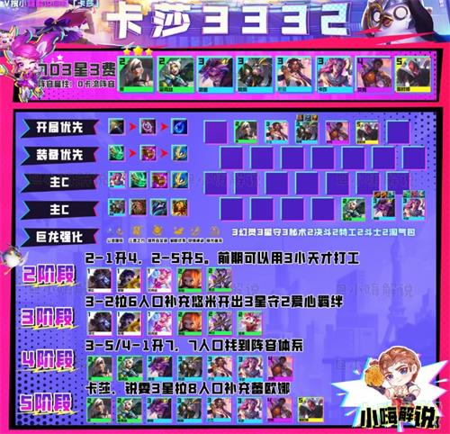 云顶之弈S8卡莎3332阵容搭配攻略