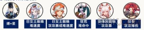 《阴阳师》四季生阵容推荐搭配攻略