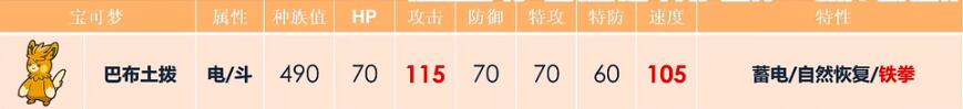 宝可梦朱紫巴布土拨配招分享|宝可梦朱紫巴布土拨最强招式怎么选？