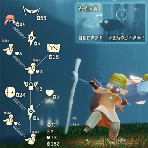 《光遇》12月1日复刻先祖兑换图2022一览