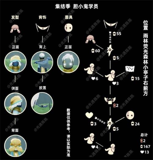 《光遇》吊床复刻兑换图一览