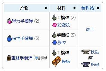 泰拉瑞亚手榴弹怎么样