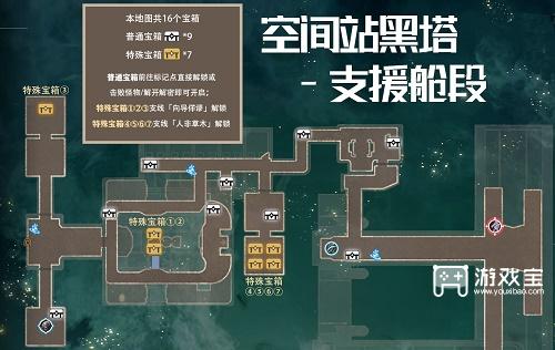 崩坏星穹铁道黑塔空间站支援舱段宝箱位置攻略