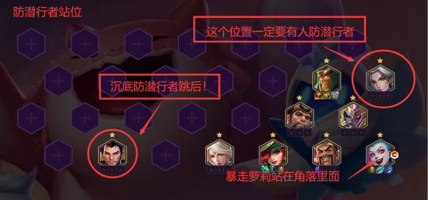 金铲铲之战九剑阵容如何搭配
