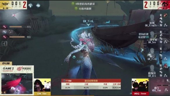 华美舞步!《第五人格》2022IVL秋季赛第九周赛报发布