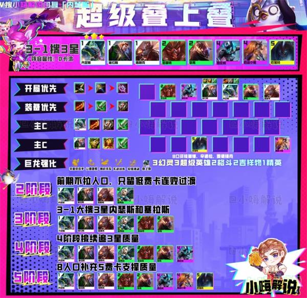 云顶之弈s8最强阵容推荐大全攻略