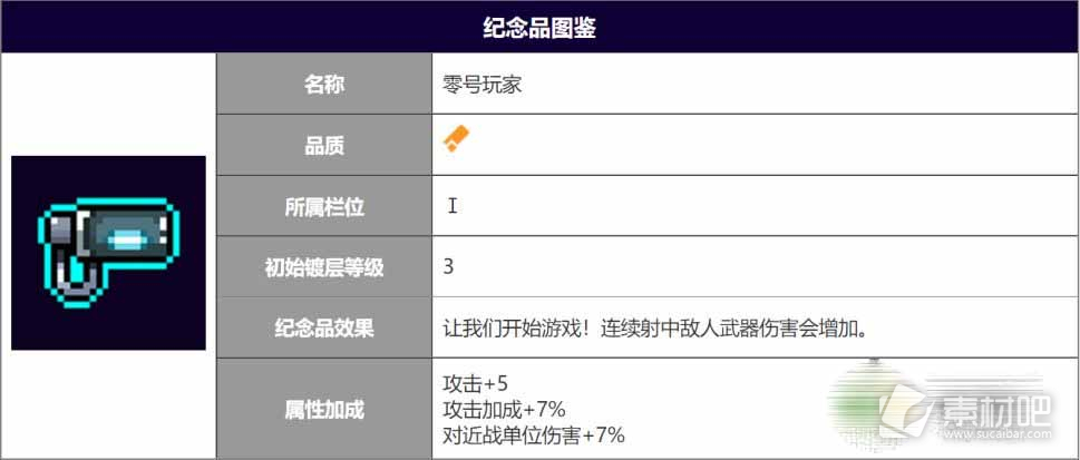 《霓虹深渊无限》零号玩家强度分析