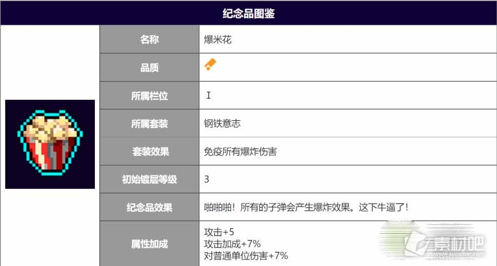 《霓虹深渊无限》爆米花强度分析