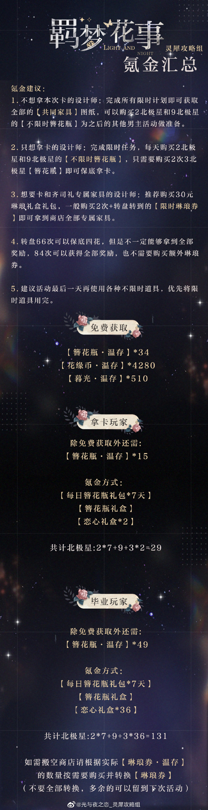 光与夜之恋羁梦花事活动氪金攻略