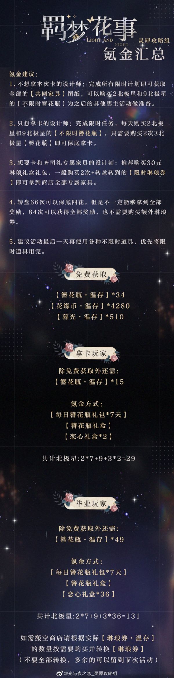 光与夜之恋羁梦花事活动怎么玩