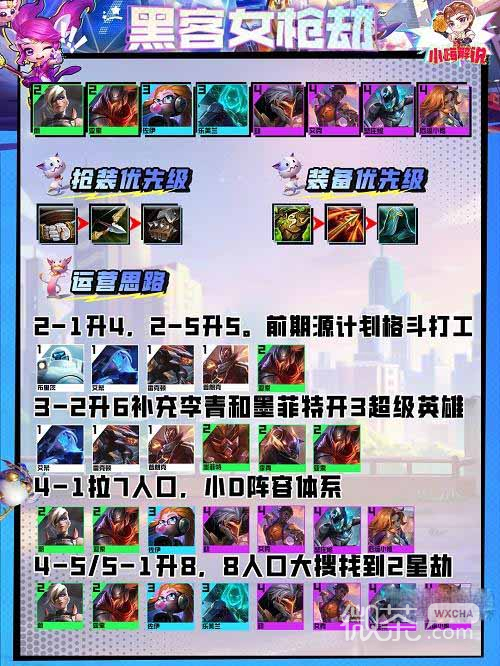 金铲铲之战黑客女枪劫阵容指南