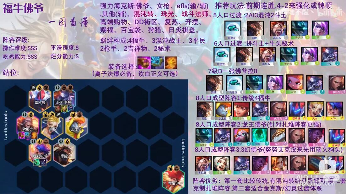 云顶之弈s8福牛佛耶戈阵容怎么玩攻略