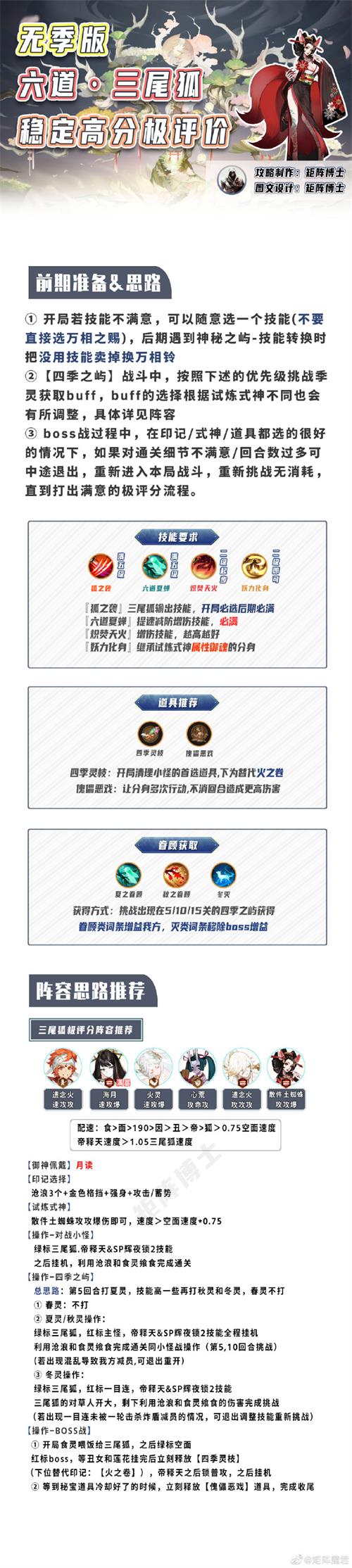 阴阳师六道之门三尾狐阵容推荐大全攻略