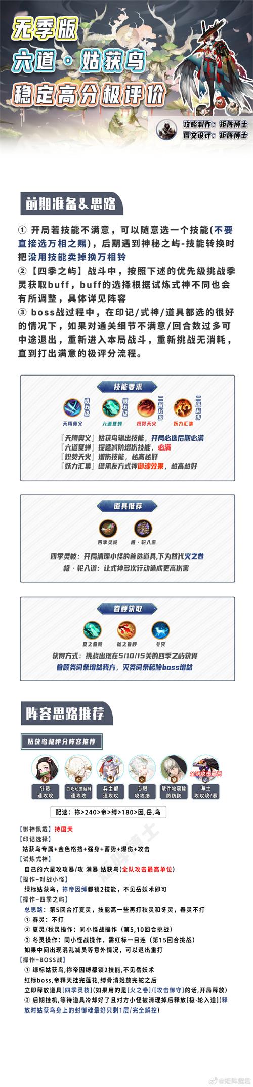 阴阳师六道之门姑获鸟阵容推荐大全攻略