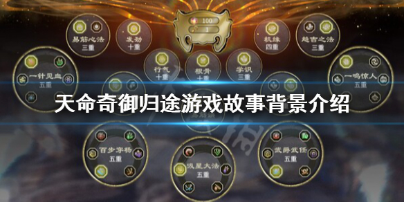 《天命奇御归途》剧情是什么？游戏故事背景介绍