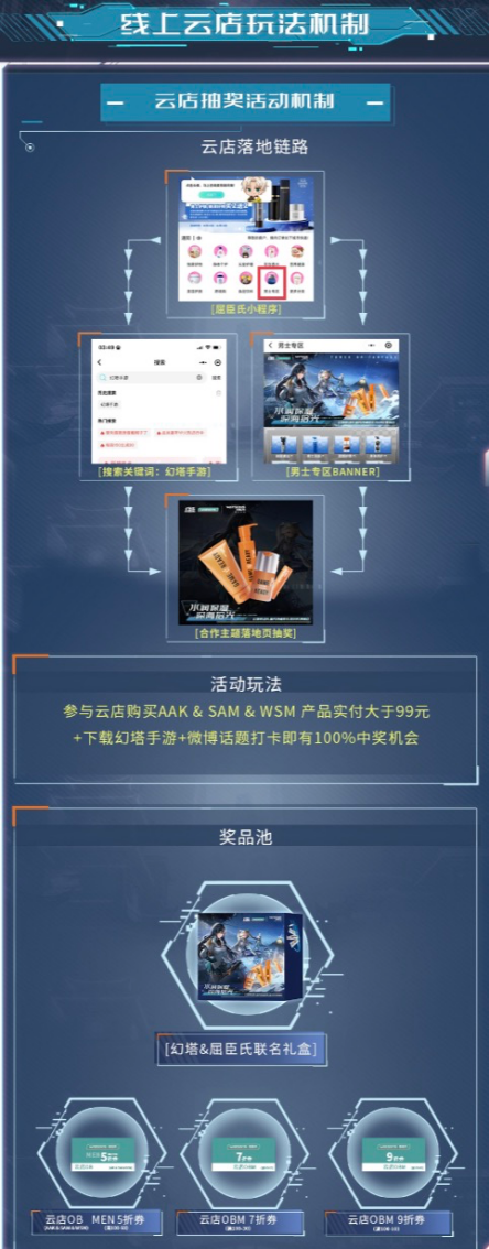 幻新皮肤 洗出欧气~