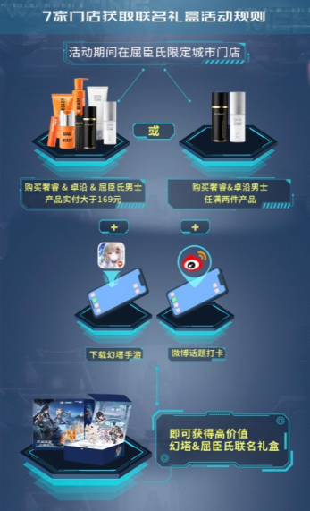 幻新皮肤 洗出欧气~
