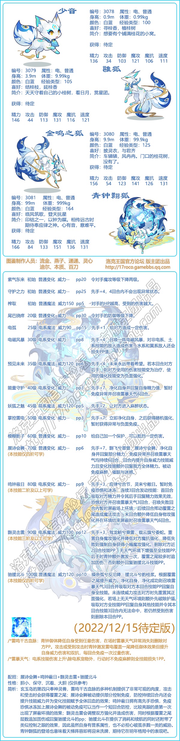 《洛克王国》青钟翾狐技能表一览
