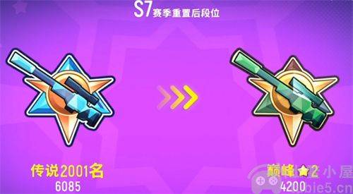 香肠派对段位重置机制是什么-2023段位继承机制内容介绍