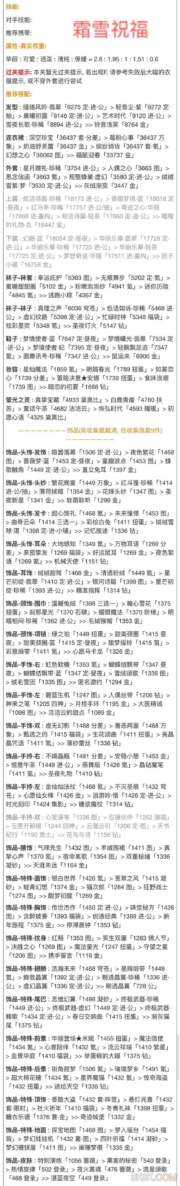 奇迹暖暖霜雪祝福活动搭配攻略