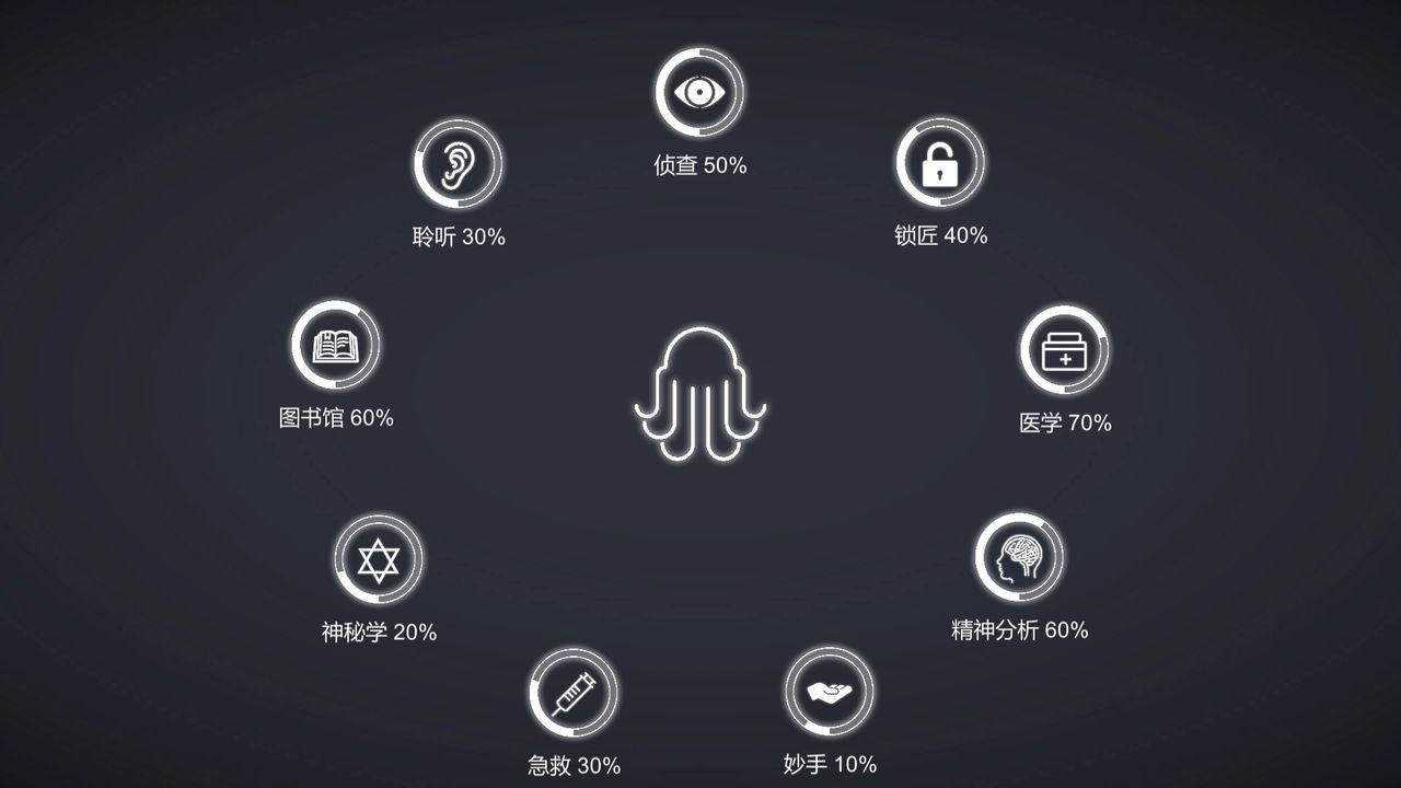 不可名状的地牢手游