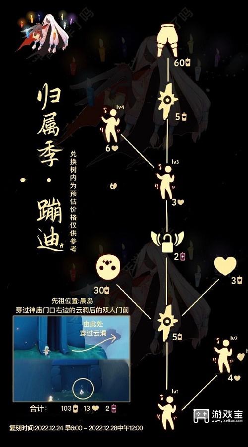 光遇蹦迪先祖兑换图2022