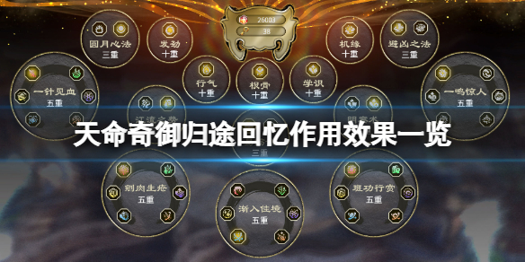 《天命奇御归途》回忆有什么用？回忆作用效果一览