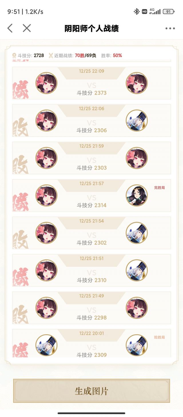 阴阳师快速低保阵容推荐