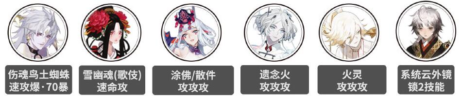 阴阳师破魔伏诛阵容推荐 阴阳师破魔伏诛阵容搭配排行榜