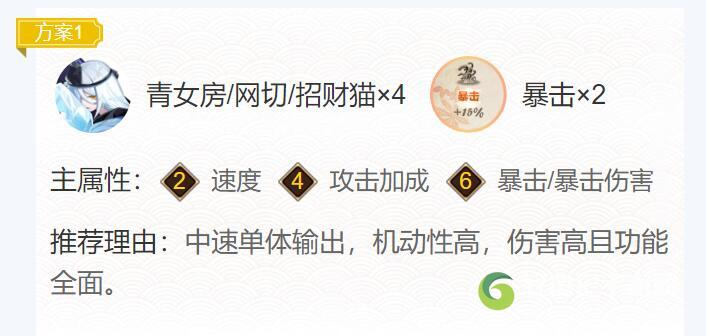 《阴阳师》初翎山风御魂搭配推荐2022