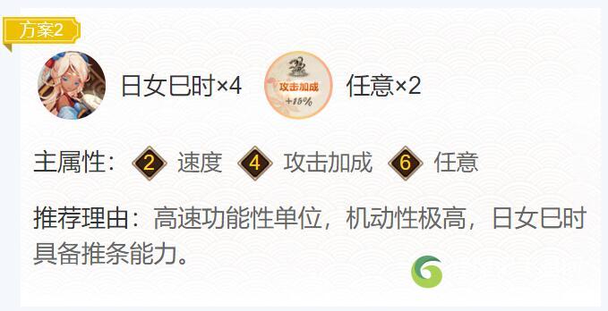 《阴阳师》初翎山风御魂搭配推荐2022