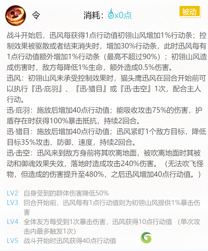 《阴阳师》初翎山风御魂搭配推荐2022