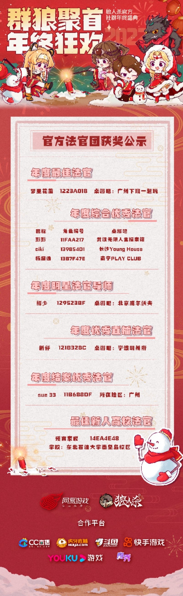 群狼聚首 年终狂欢!2022《狼人杀》官方社群年终盛典圆满结束