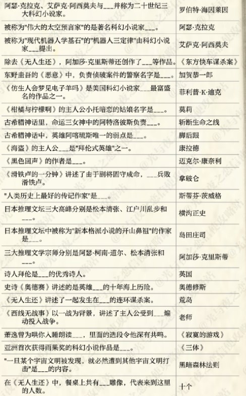 光与夜之恋思恋絮语答案大全一览