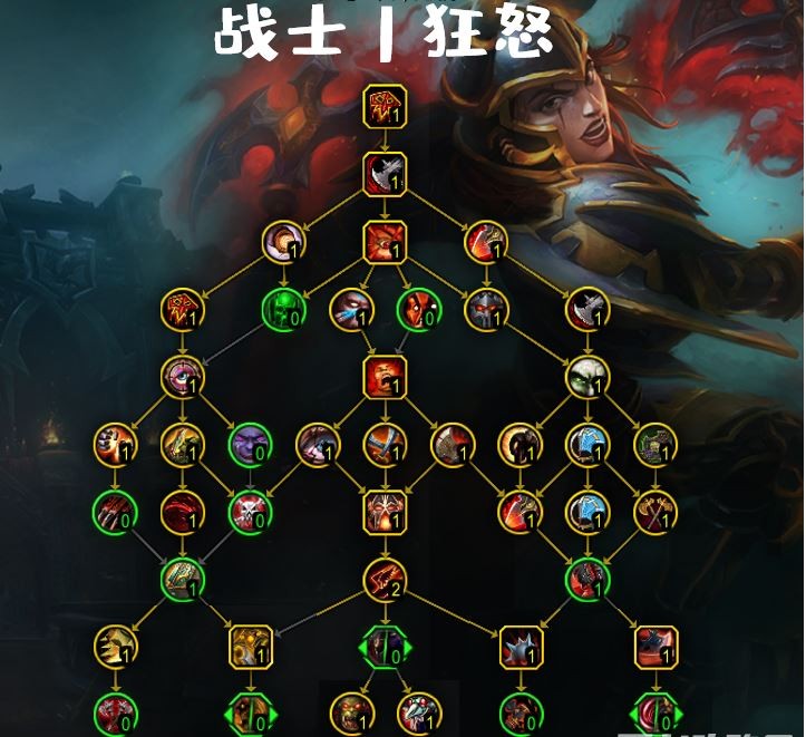 魔兽世界10.0狂怒战士天赋树怎么点_wow10.0狂怒战士天赋树加点指南