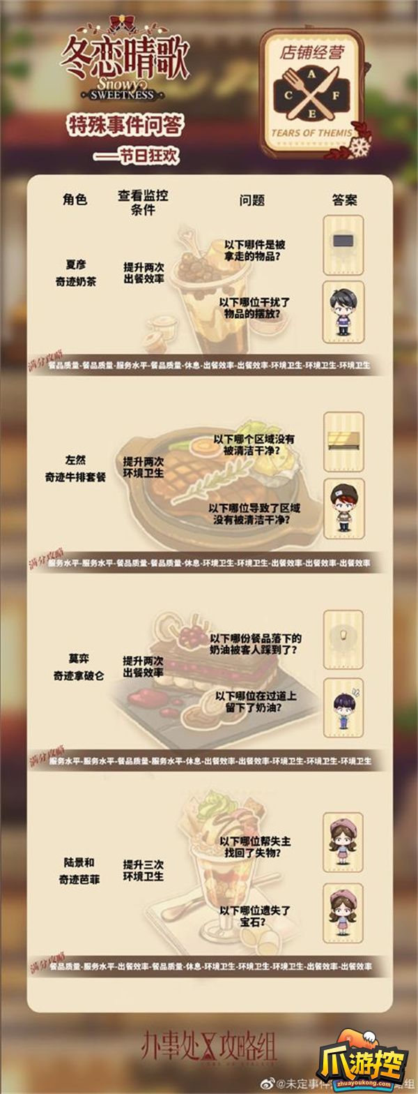 未定事件簿冬恋晴歌节日狂欢答案是什么