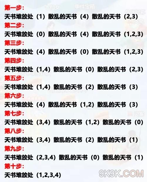 梦幻西游网页版王母的天宫打法攻略