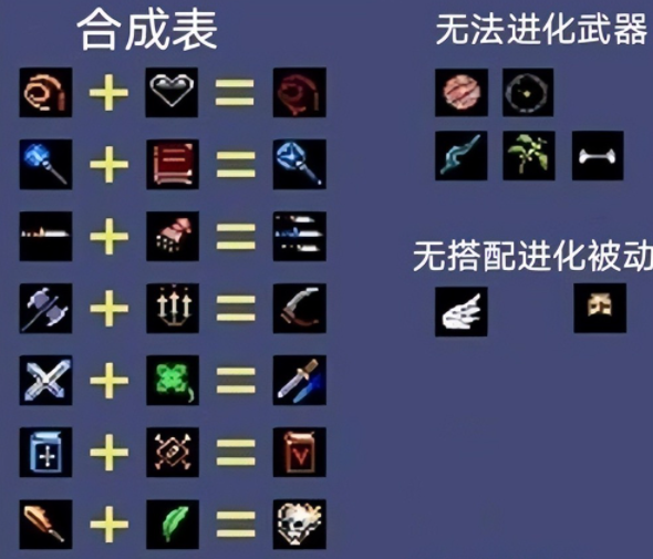 吸血鬼幸存者超武合成表