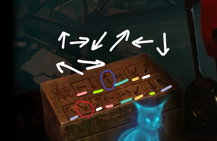 《黑暗笔录》太阳门怎么解谜