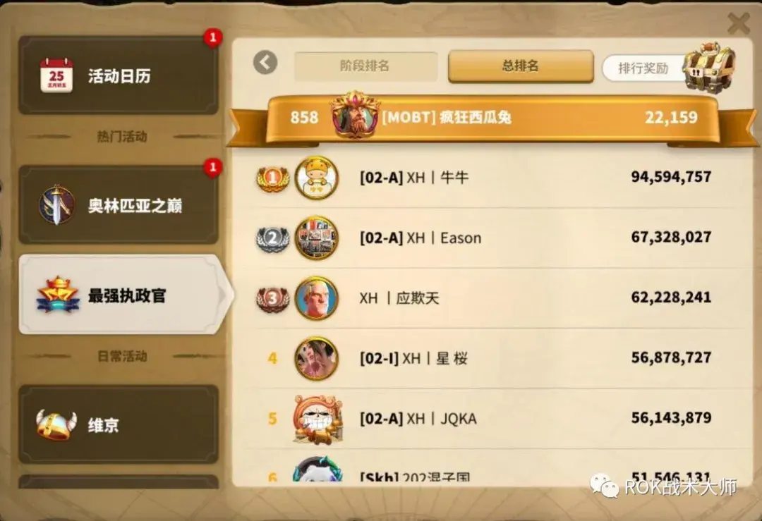 万国觉醒最强执政官攻略(最强执政官的混分玩法技巧)