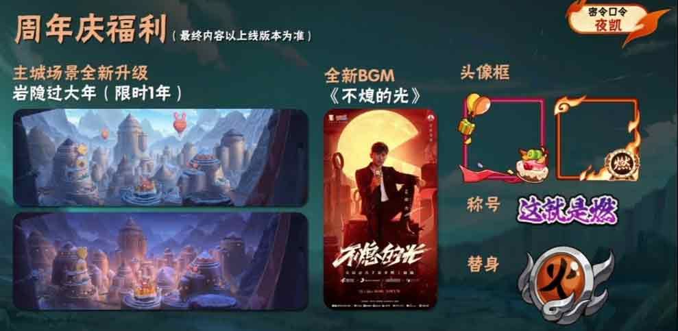 火影忍者手游死门凯密令是什么