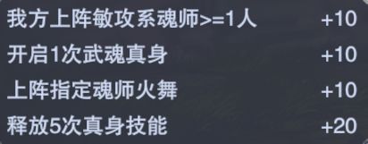 斗罗大陆魂师对决锐意进取活动玩法攻略