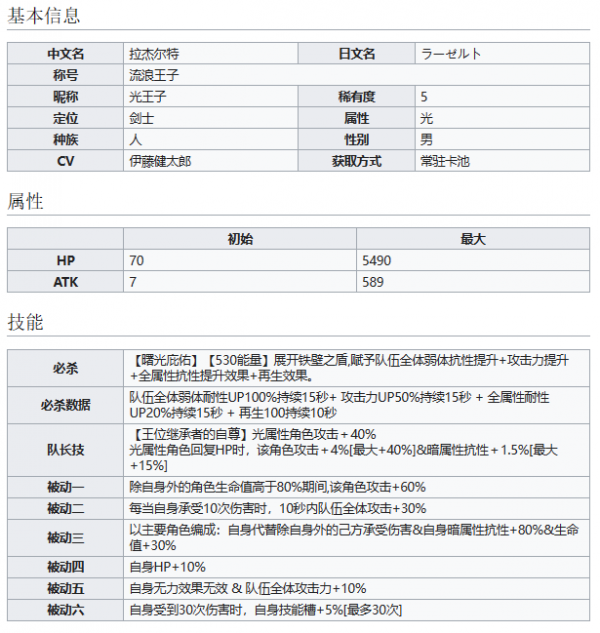 世界弹射物语流浪王子拉杰尔特攻略