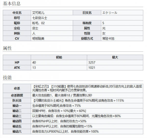 世界弹射物语七彩剑斗士艾可莉儿攻略