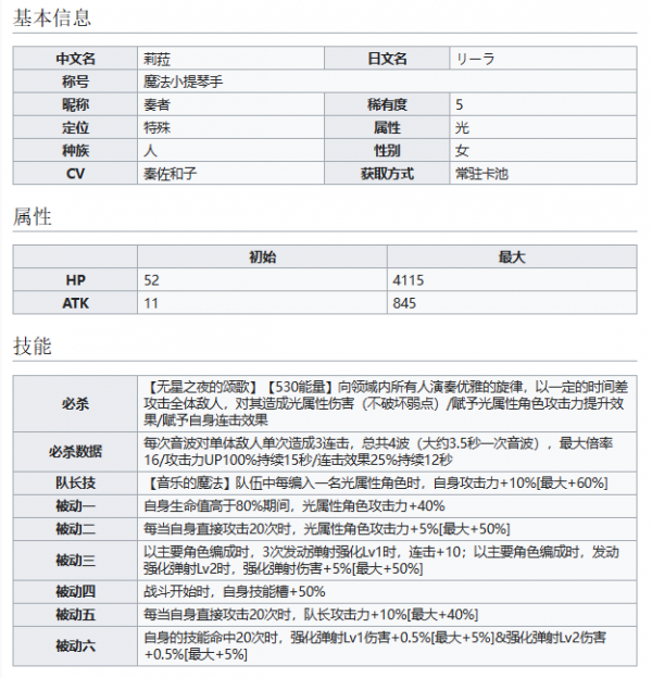 世界弹射物语魔法小提琴手莉菈技能介绍