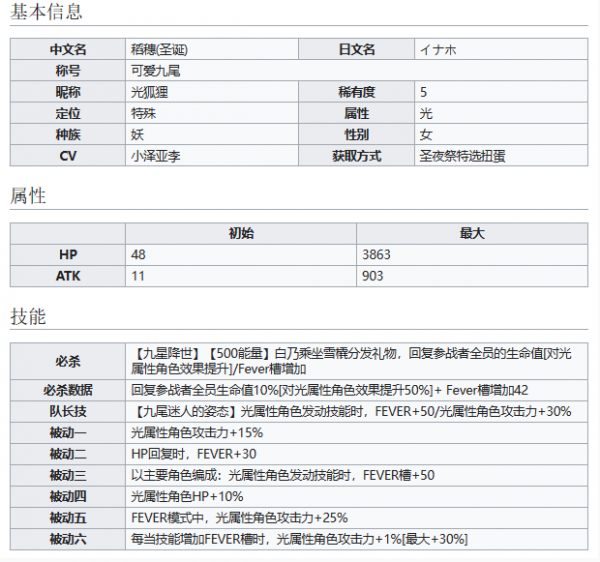 世界弹射物语可爱九尾稻穗怎么样