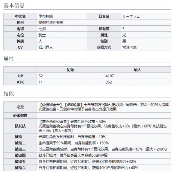 《世界弹射物语》高傲的谈判专家里布拉姆攻略